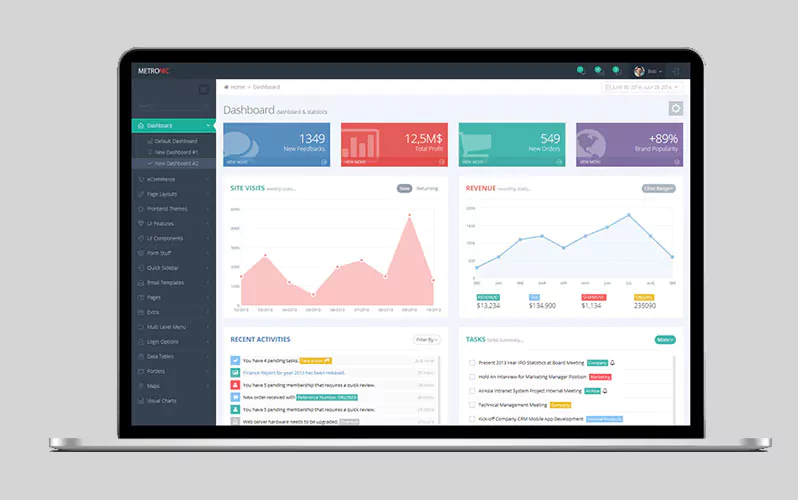 Symfony Angular Metronic